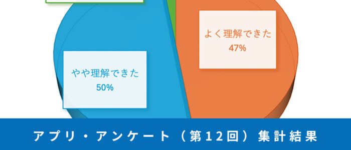 村のEV「百森モビィちょいのりプラン」３分の１の方が興味あり！ アプリ・アンケート（第１２回）結果