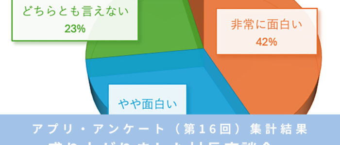 盛り上がりました村長座談会、さて関係人口の感想は？！ アプリ・アンケート（第１６回）結果